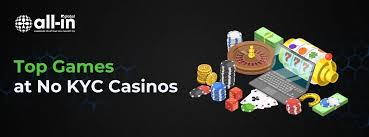 No Verification Online Casinos The Ultimate Guide for Players No Verification Online Casinos The Ultimate Guide for Players